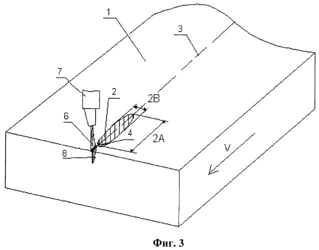 Способ резки хрупких неметаллических материалов (патент 2494051)