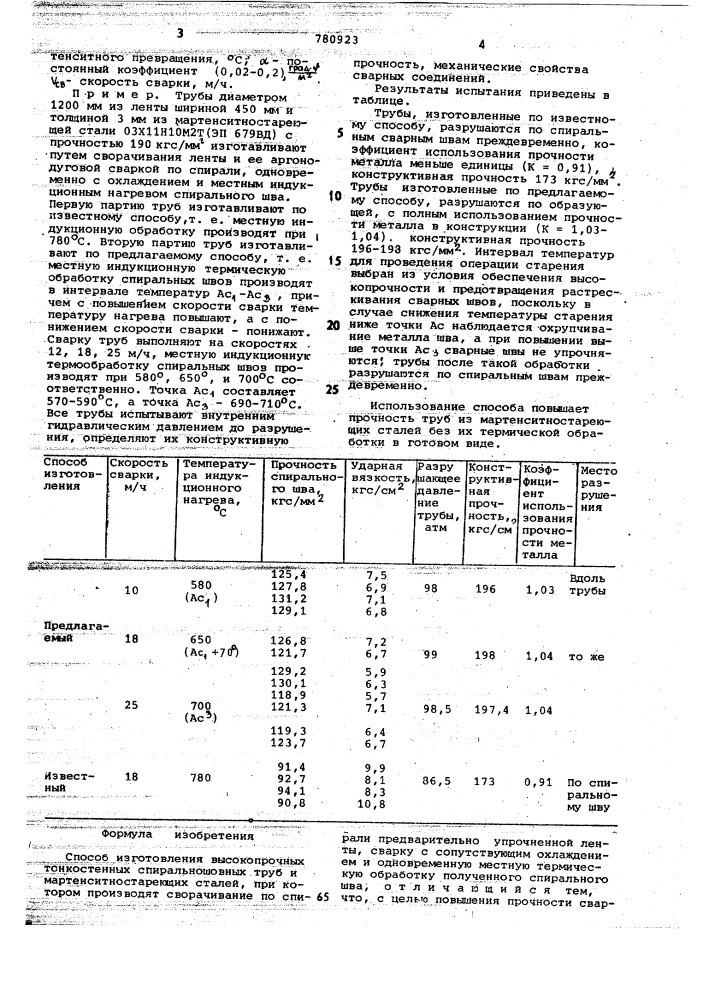 Способ изготовления высокопрочных тонкостенных спиральношовных труб (патент 780923)