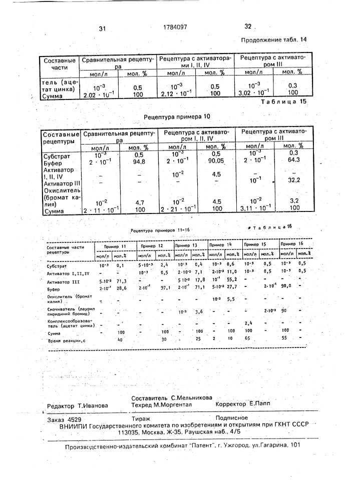 Диагностическое средство для обнаружения лейкоцитов в моче (патент 1784097)