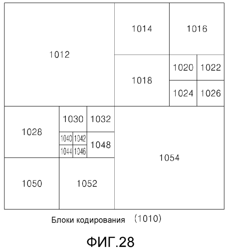 Способ и устройство для кодирования видео посредством использования слияния блоков, и способ и устройство для декодирования видео посредством использования слияния блоков (патент 2577182)