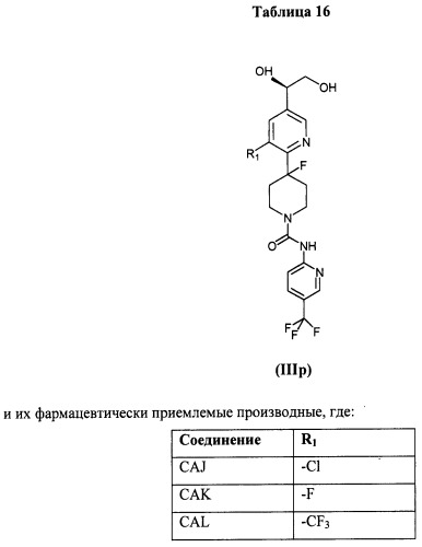 Антагонисты trpv1 и их применение (патент 2452733)