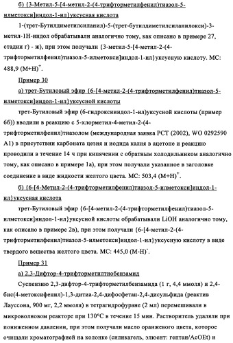 Тиазолзамещенные индолилпроизводные и их применение в качестве модуляторов ppar (патент 2344135)