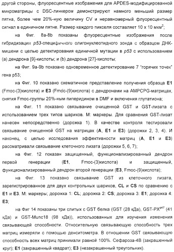 Макромолекула регулируемого размера (патент 2326172)