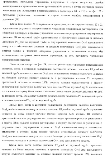 Система управления для силовой установки и для двигателя внутреннего сгорания (патент 2406851)