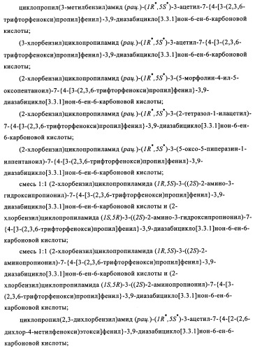 Производные 7-арил-3,9-диазабицикло(3.3.1)-нон-6-ена - ингибиторы ренина (патент 2343153)