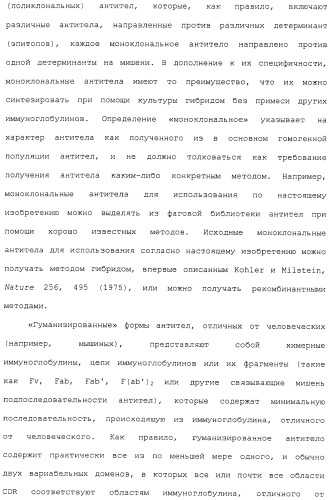 Гуманизированные антитела против фактора d и их применения (патент 2488594)