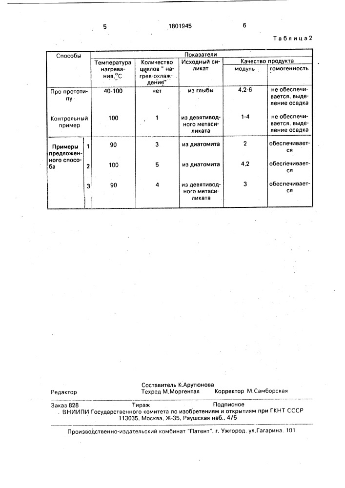 Способ получения силиката натрия с молярным отношением s @ о @ /n @ о не менее 2 (патент 1801945)