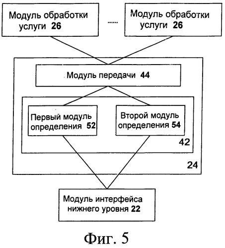 Сервер аутентификации, авторизации и учета и способ обработки сообщений в таком сервере (патент 2568303)