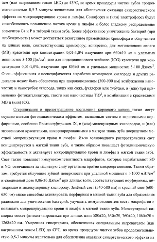 Сенсорные реагирующие электрические зубные щётки и способы использования (патент 2388430)