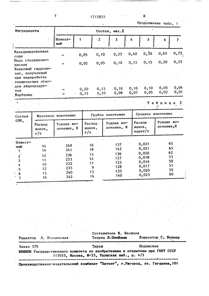 Смазочно-охлаждающая жидкость для холодного волочения металлов (патент 1715835)