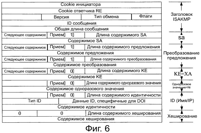 Способ сверки времени и базовая станция (патент 2546314)