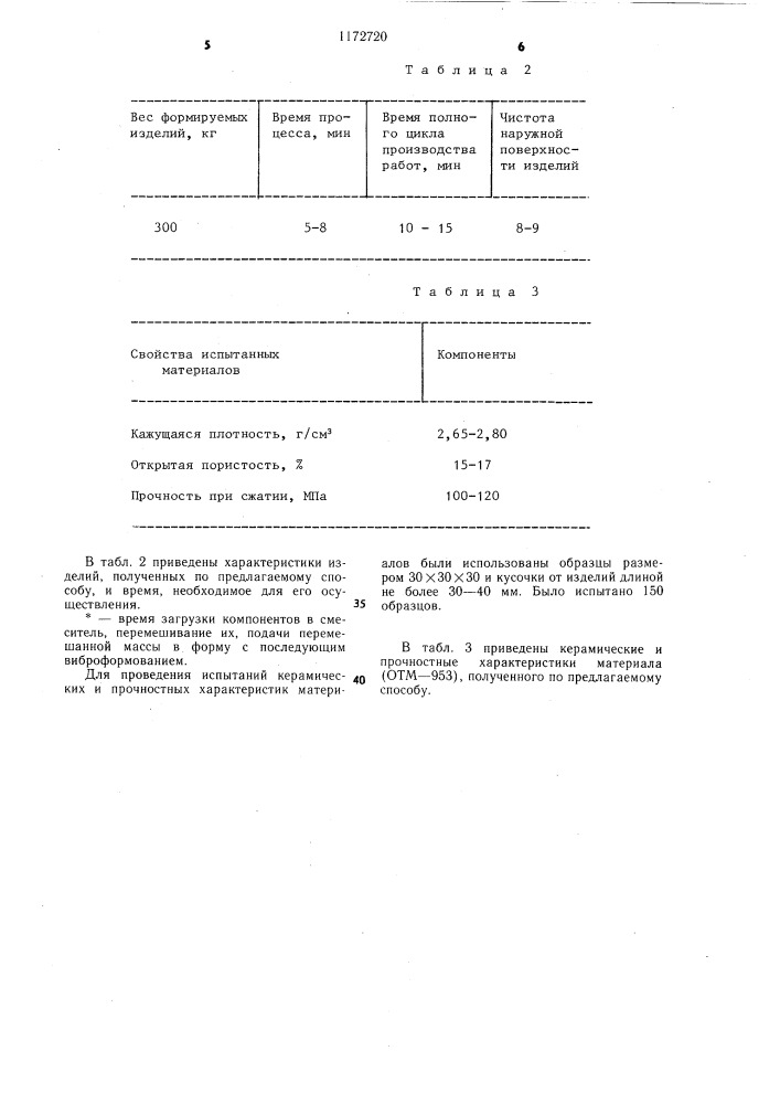 Способ изготовления керамических изделий (патент 1172720)