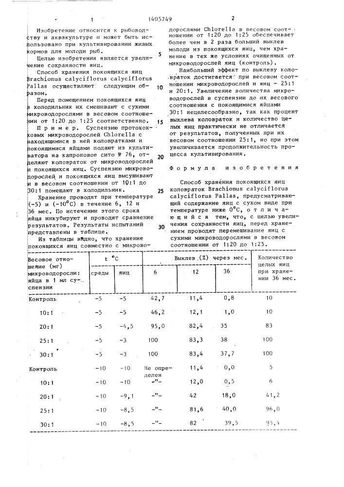 Способ хранения покоящихся яиц коловраток вrаснiоuus calyciflorus calyciflorus pallas (патент 1405749)
