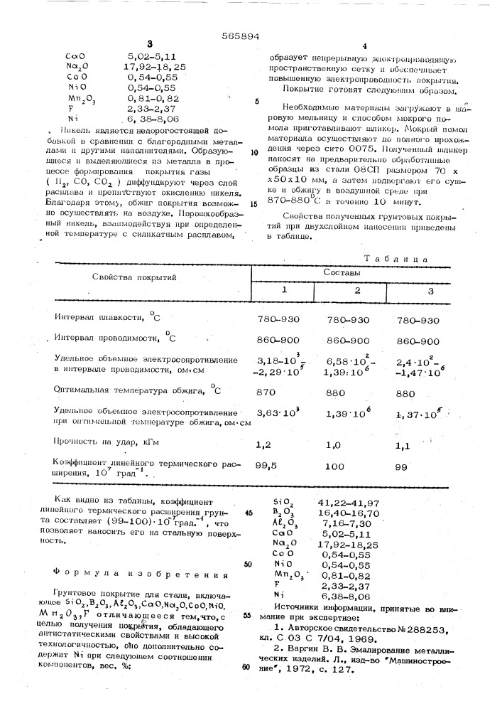 Грунтовое покрытие для стали (патент 565894)