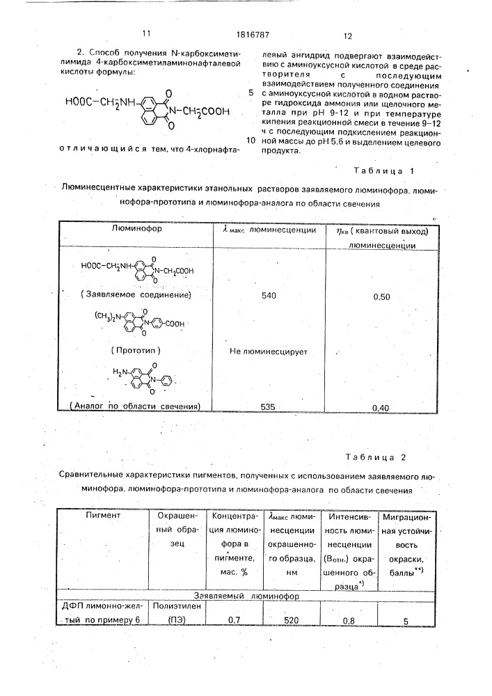 N-карбоксиметилимид 4-карбоксиметиламинонафталевой кислоты в качестве люминофора зеленого свечения и способ его получения (патент 1816787)