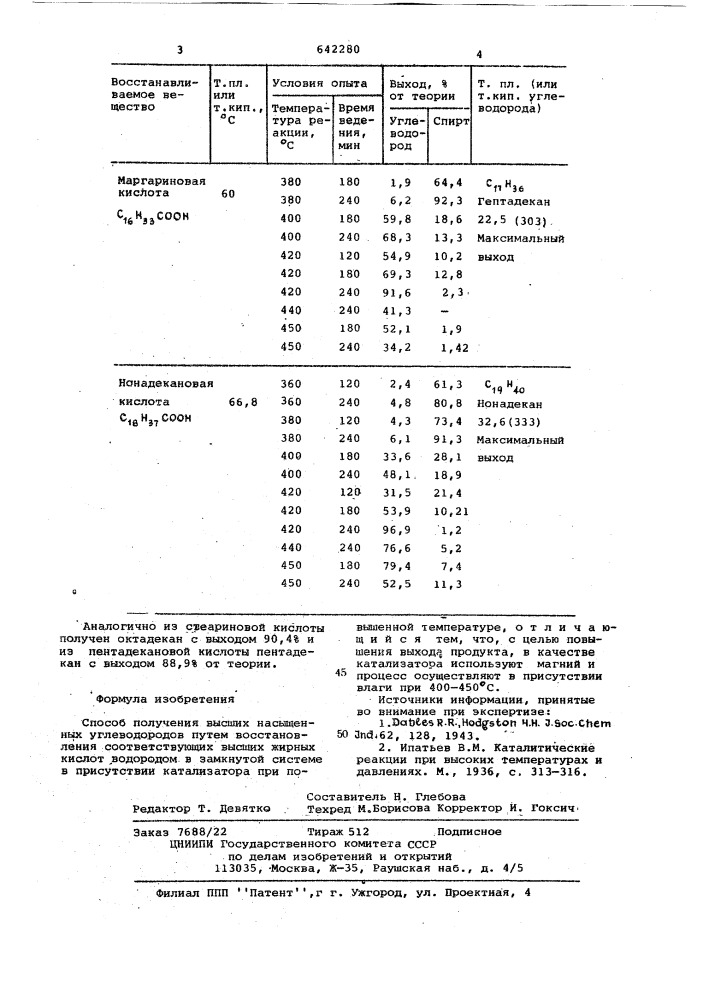 Способ получения высших насыщенных углеводородов (патент 642280)