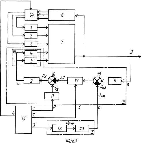 Устройство для управления угловым положением объекта (патент 2247421)