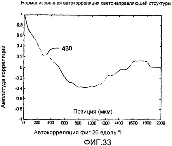 Оптическая подложка и способ ее изготовления (патент 2334256)