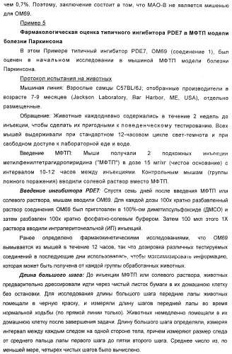 Использование ингибиторов pde7 для лечения нарушений движения (патент 2449790)