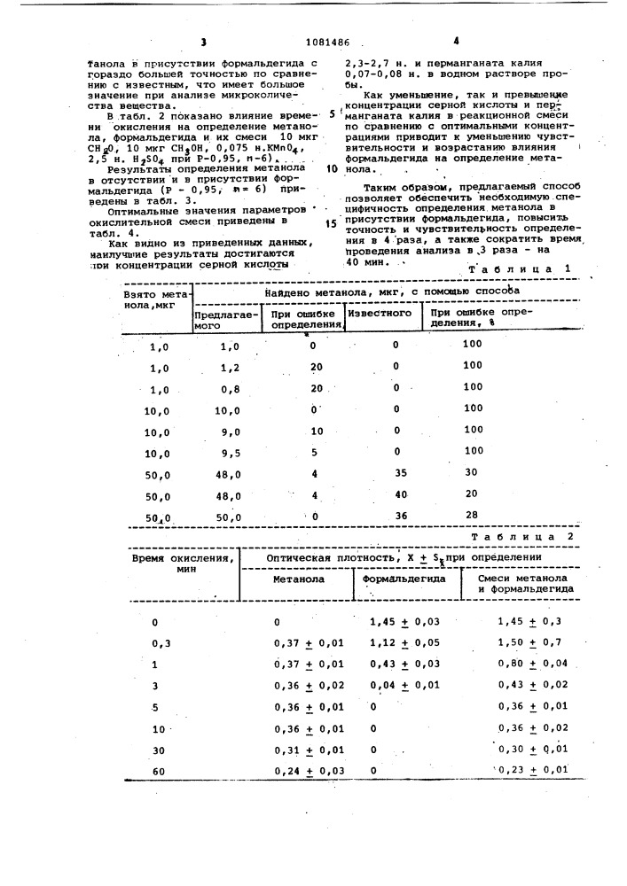 Способ определения метанола в воздухе в присутствии формальдегида (патент 1081486)