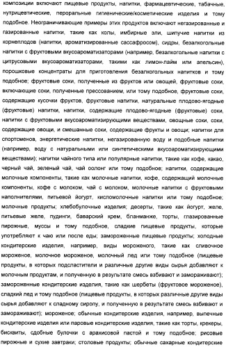 Композиция интенсивного подсластителя с глюкозамином и подслащенные ею композиции (патент 2455854)