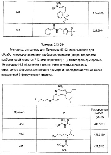 Оксизамещенные имидазохинолины, способные модулировать биосинтез цитокинов (патент 2412942)