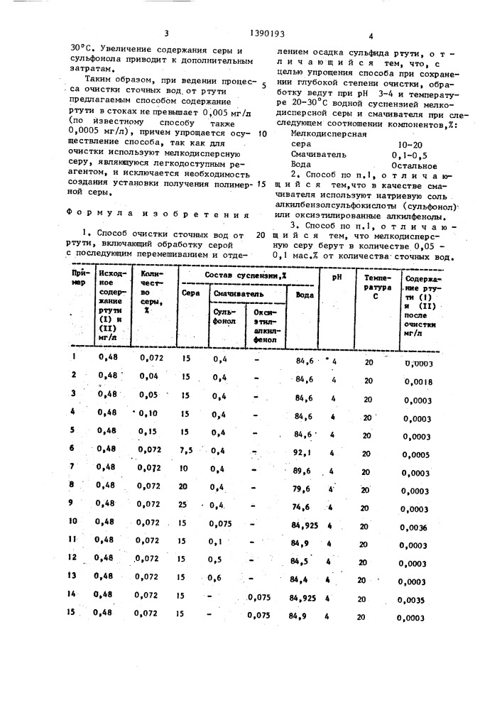 Способ очистки сточных вод от ртути (патент 1390193)