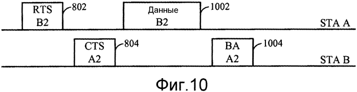 Управляющие кадры, совместимые с унаследованными версиями (патент 2565511)