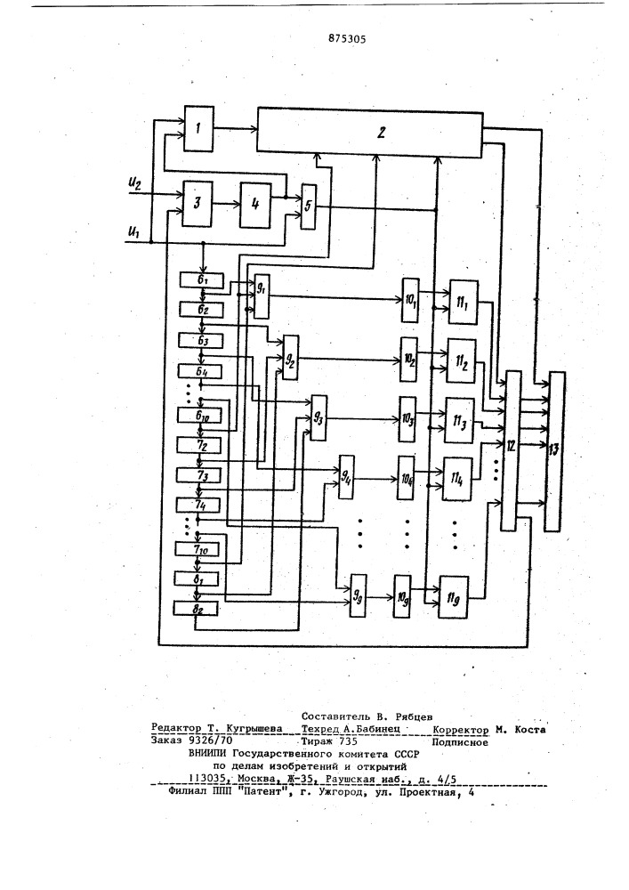 Цифровой фазометр (патент 875305)