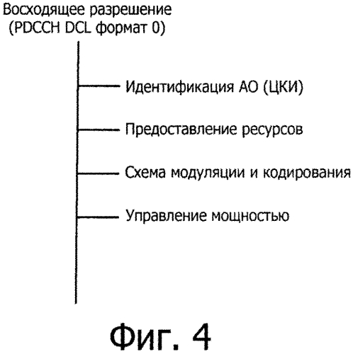 Ретрансляционное устройство, способ ретрансляции, система беспроводной связи, базовая станция и устройство беспроводной связи (патент 2566358)