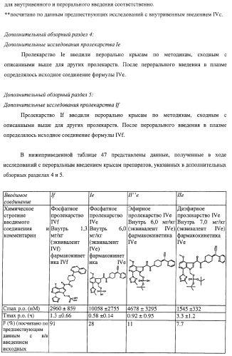 Пиперазиновые пролекарства и замещенные пиперидиновые противовирусные агенты (патент 2374256)