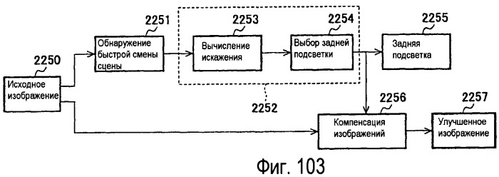 Способы и системы для проектных решений с использованием градационной шкалы изображения (патент 2427042)