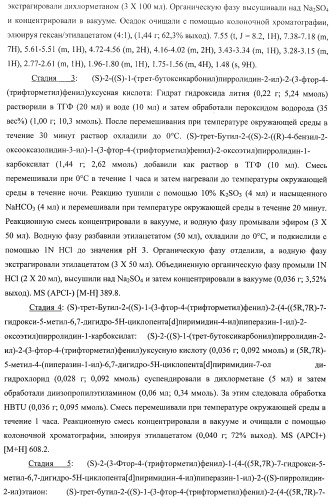 Пиримидилциклопентаны как ингибиторы акт-протеинкиназ (патент 2486181)