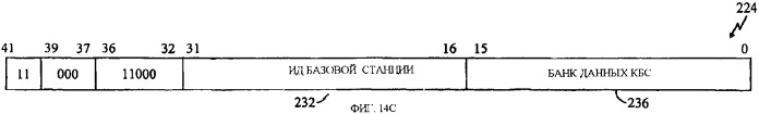 Синхронизация базовой станции для передачи обслуживания в гибридной сети gsm/мдкр (патент 2304363)