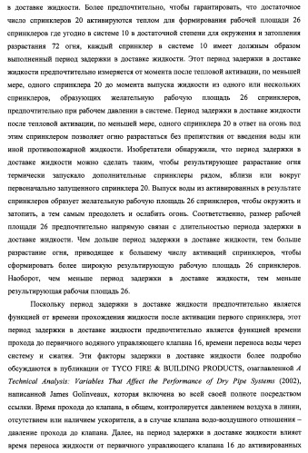 Потолочные сухие спринклерные системы и способы пожаротушения в складских помещениях (патент 2430762)