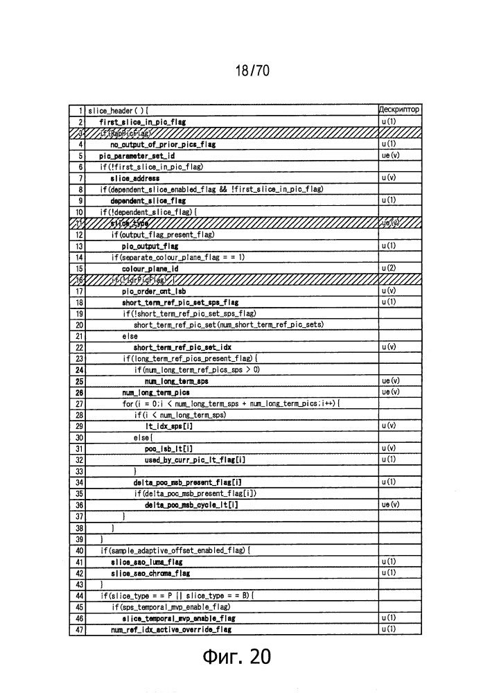 Устройство обработки изображения и способ (патент 2651201)