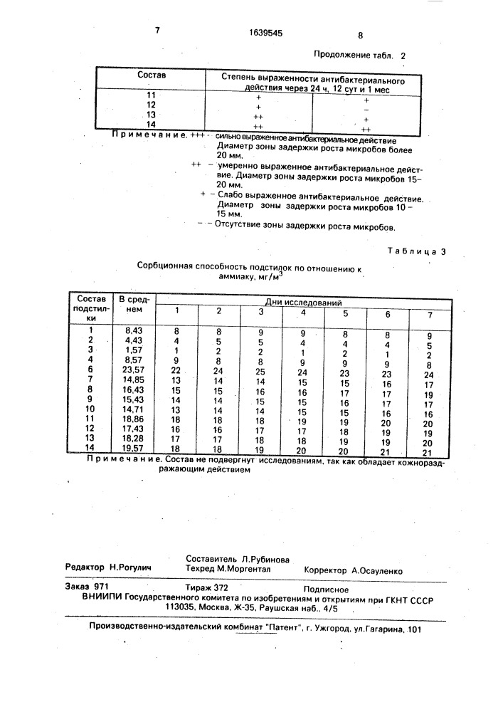 Подстилка для сельскохозяйственных животных и птиц (патент 1639545)