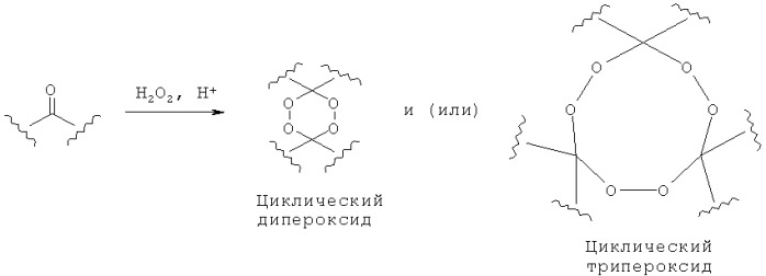 Способ получения замещенных 2,3,5,6-тетраоксабицикло[2.2.1]гептанов (патент 2494102)