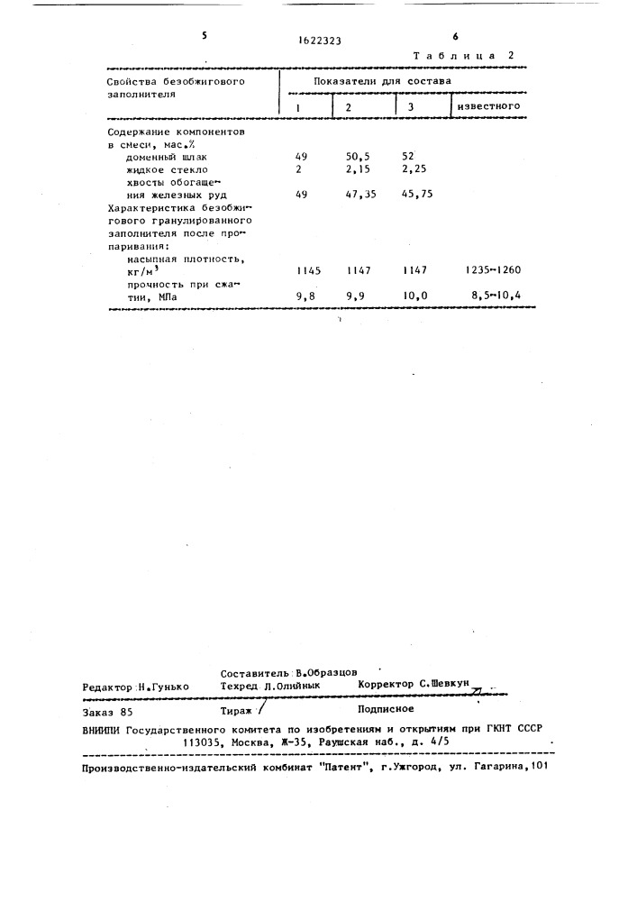 Шихта для получения безобжигового заполнителя (патент 1622323)