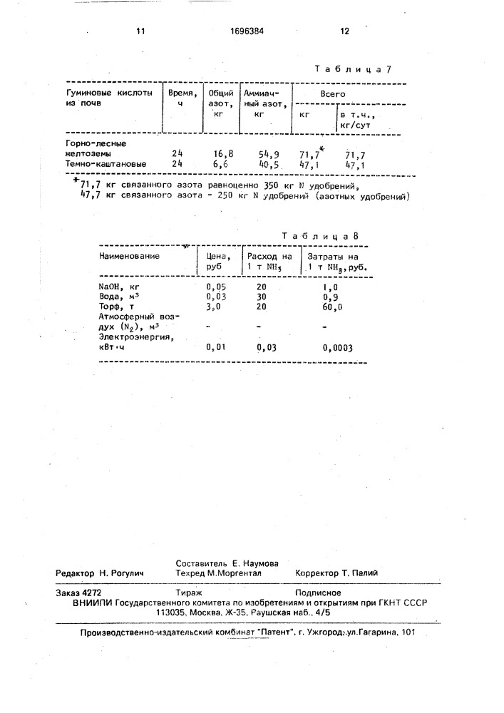 Способ фиксации молекулярного азота (патент 1696384)