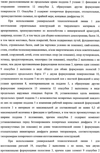 Универсальная технологическая линия для изготовления протяженных строительных конструкций, протяженная строительная конструкция, ригель и большепролетная балка, изготовленные на этой технологической линии (патент 2315693)