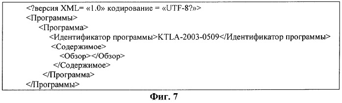 Способ запроса/доставки электронного документа, основанный на расширяемой спецификации языка (xml) (патент 2316048)