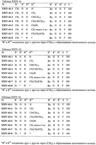 Нуклеозидфосфорамидаты в качестве противовирусных агентов (патент 2478104)
