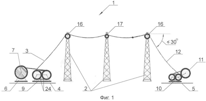 Распределительная электросеть и способ эксплуатации распределительной электросети (патент 2461937)