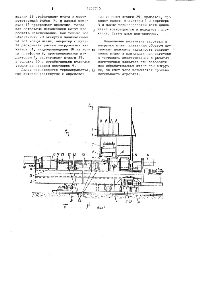 Агрегат для термической обработки штанг (патент 1237715)