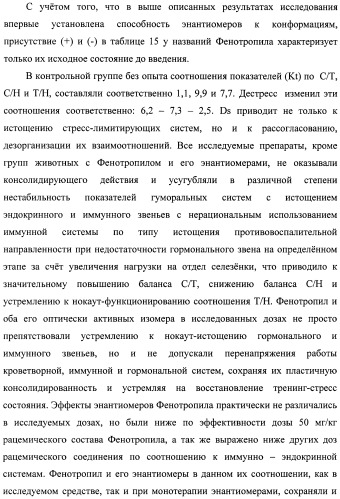 Состав, обладающий модуляторной активностью с соразмерным влиянием, фармацевтическая субстанция (варианты), применение фармацевтической субстанции, фармацевтическая и парафармацевтическая композиция (варианты), способ получения фармацевтических составов (патент 2480214)