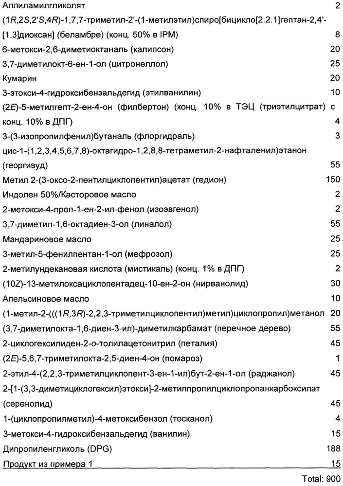 Усовершенствование органических соединений или усовершенствование, относящееся к органическим соединениям (патент 2662196)