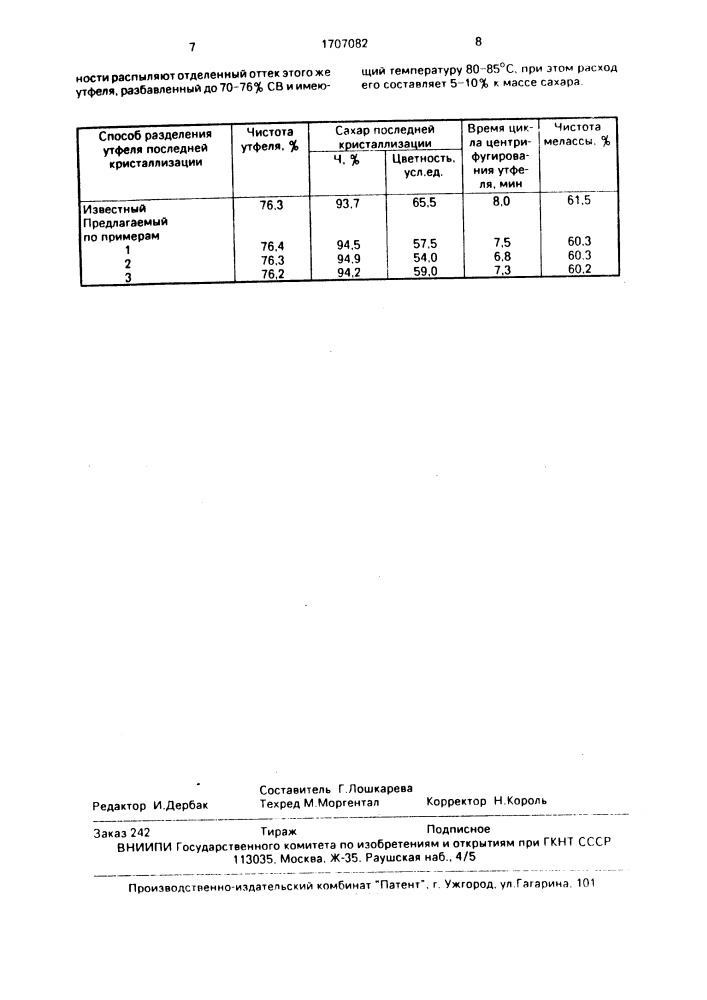 Способ разделения утфеля последней кристаллизации (патент 1707082)