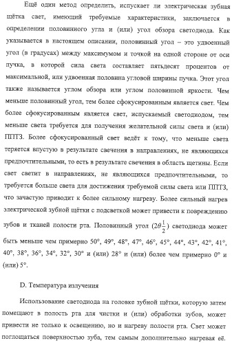 Электрические зубные щетки, излучающие свет с высокой интенсивностью (патент 2322215)