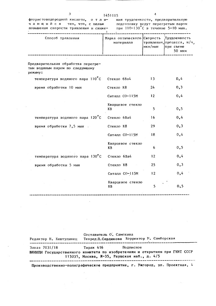Способ обработки оптических деталей (патент 1451115)